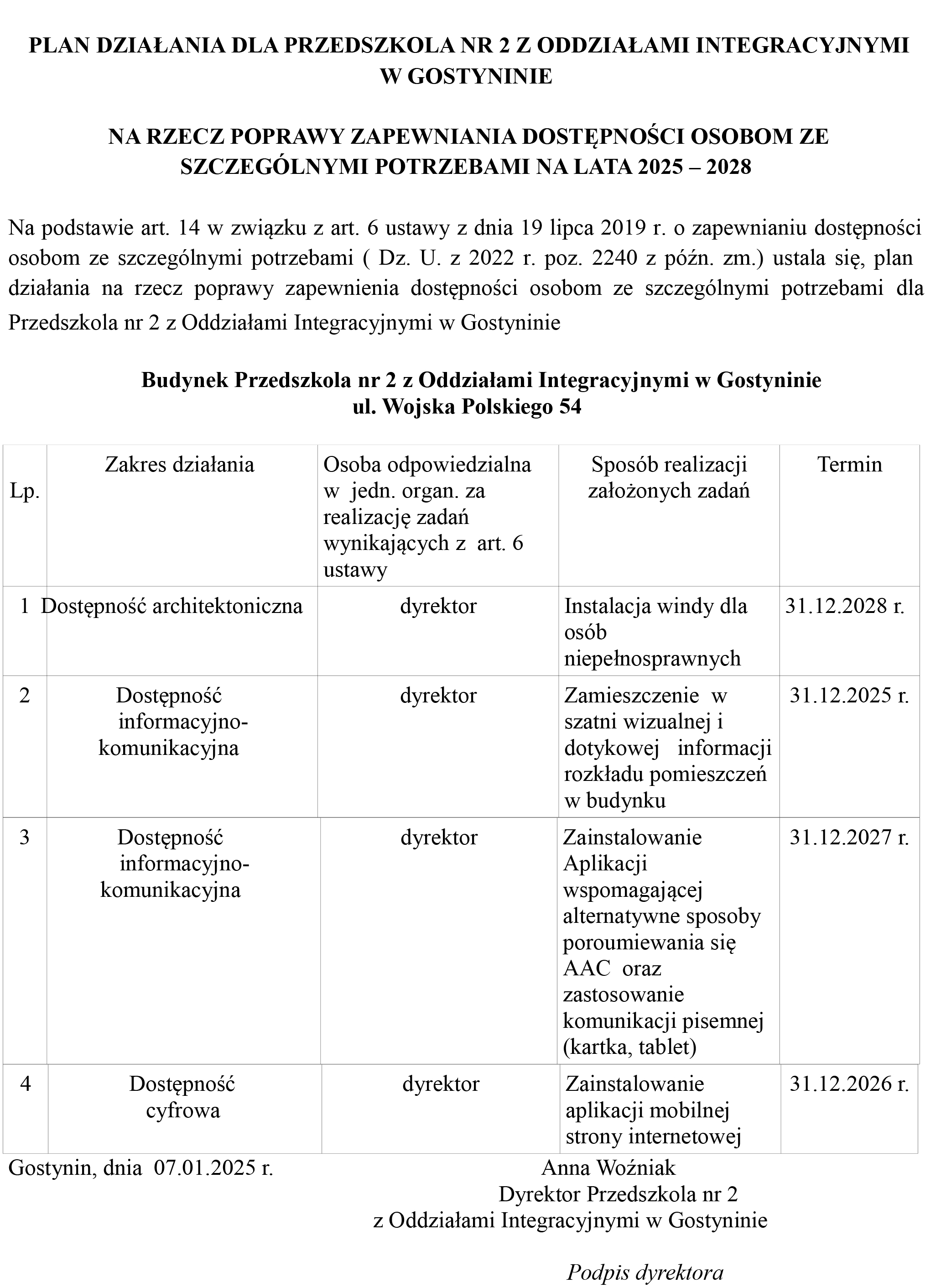 plan dziaania